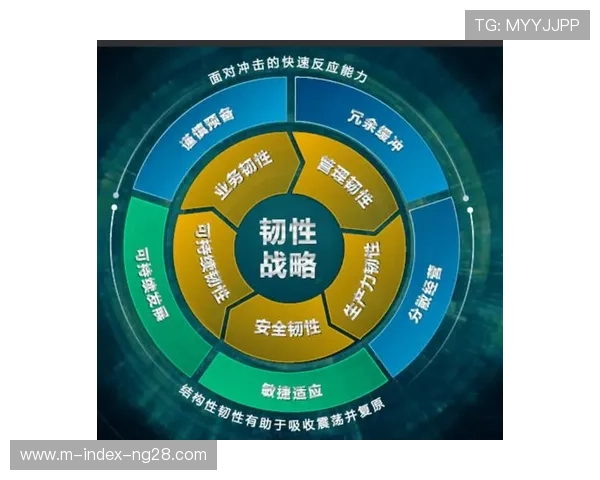 自适应抗丢包算法在弱网环境下完成迭代 强化了极端场景的直播韧性 自适应抗丢包算法在弱网环境下完成迭代 强化了极端场景的直播韧性