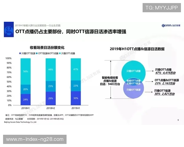 体育媒体生态在系统重构期探索去中心化管理 激活基层创作单元活力